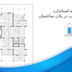ابعاد استاندارد درب اتاق خواب